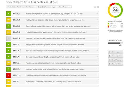 The Building Blocks of a MasteryBased Learning System BetterLesson